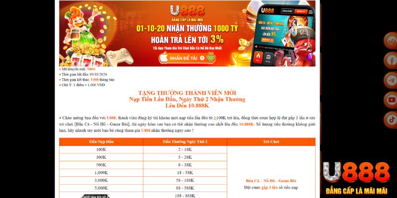 hello 88 TP Xổ Số