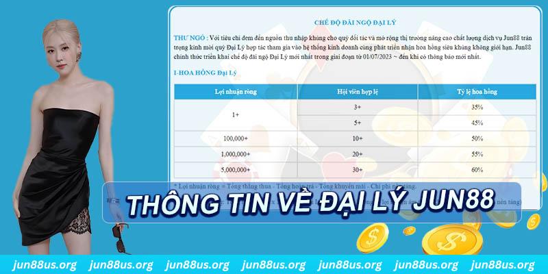 hello 88 xổ số thứ ba hàng tuần